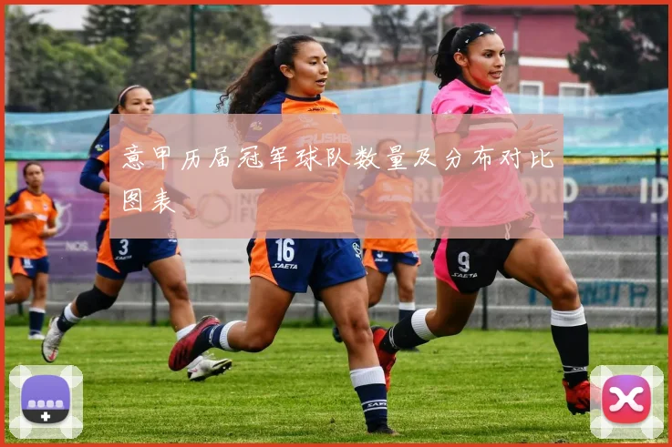 意甲历届冠军球队数量及分布对比图表
